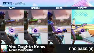 [FNFestival] You Oughta Know - Pro Bass (Chart Preview, All Difficulties)