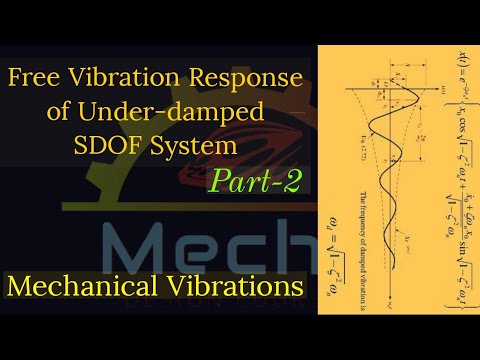 Free vibration Response of Underdamped SDOF system | Part-2 - YouTube