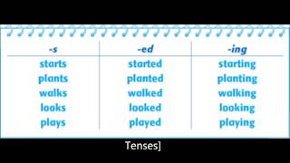 ESOL Reading Strategy
