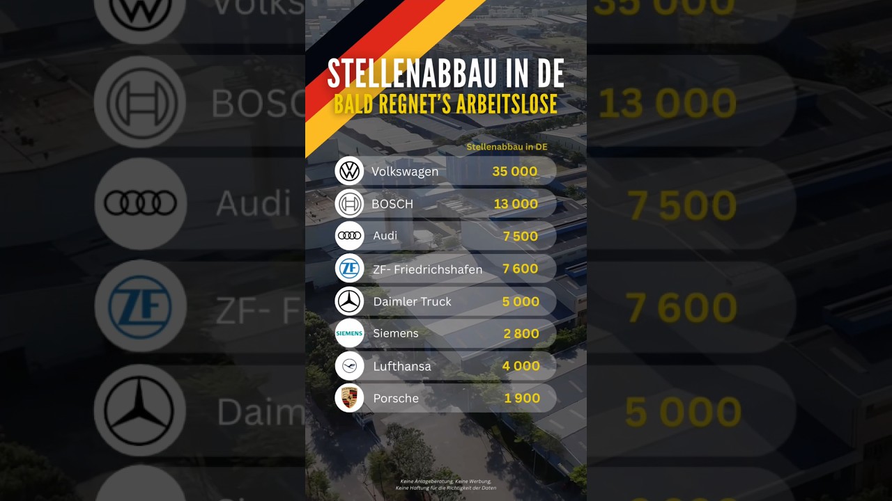 Bald regnet es Arbeitlose -Bist du betroffen ?