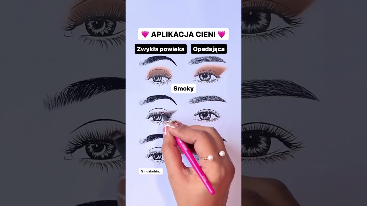 Instrukcja makijażu opadającej powieki