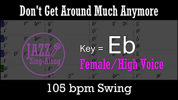 Don't Get Around Much Anymore - a backing track with Intro + Lyrics in Eb (Female) - Jazz Sing-Along