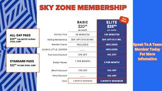 Sky Zone Myrtle Beach Memberships