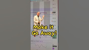 📈Did you Know this about ThinkorSwim - How to Fix It! 👍🏼