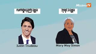 ကနေဒါ ဖက်ဒရယ် ဒီမိုကရေစီ စနစ်အကြောင်း သိကောင်းစရာများ