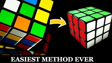 How To Solve A Rubik’s Cube in Telugu || రూబిక్స్ క్యూబ్ ని ఈజీగా SOLVE చేయటం ఎలా?