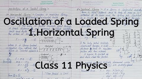 Oscillations in Loaded Spring | Horizontal Spring | Chapter 13 | Oscillations | Class 11 Physics