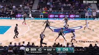 Day'Ron Sharpe Player Full High Lowlights vs HORNETS 06 10 2026 NBA PRESEASON Game