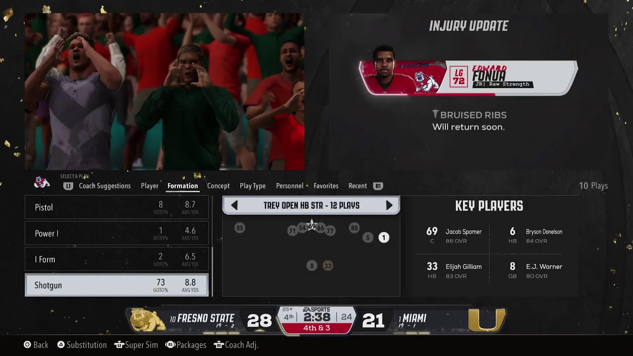 Gurus Fresno St vs Miami