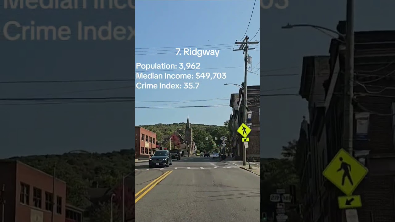 Top 10 Pennsylvania's most beautiful towns-part 1.