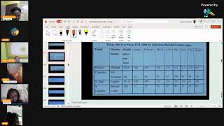 Verbal Reasoning Grade 6 PEP Ability Test 2024 Practice Questions Quantitative Analysis
