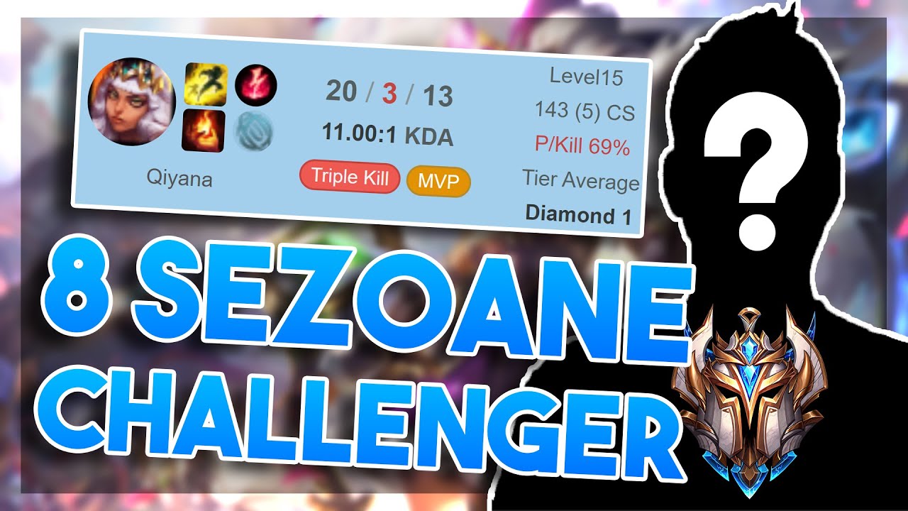 AM BATUT CEL MAI BATRAN JUCATOR DE LOL!