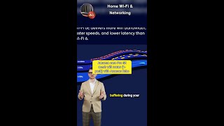 Upgrade your home network with top-rated WiFi routers, mesh systems, and smart networking tools. ...