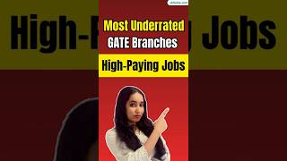 Most Underrated GATE Branches for High-Paying Careers | Hidden Gems You Must Know #gateexam