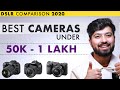 Best DSLR & Mirrorless Cameras Under 100000 in 2020 | Sahil Dhalla