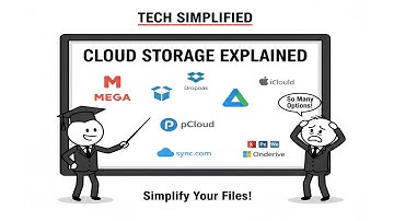 Every Cloud Storage Service and Their Advantages Explained In 8 Minutes