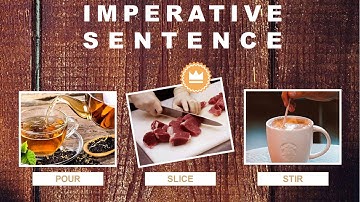 Interactive Teaching and Learning Video- Procedure text