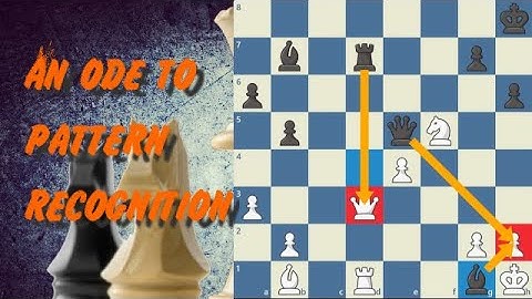 Chess Pattern Recognition Explained
