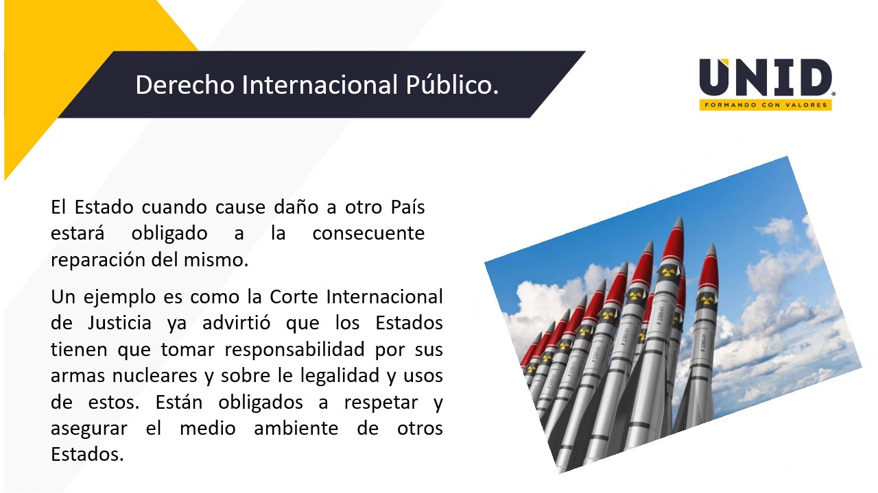 Derecho Internacional Publico. Conceptos y sus generales. - YouTube