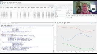 R Assignment week 6 Part 2
