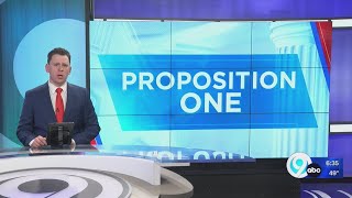 Proposition One to go into effect on January 1st