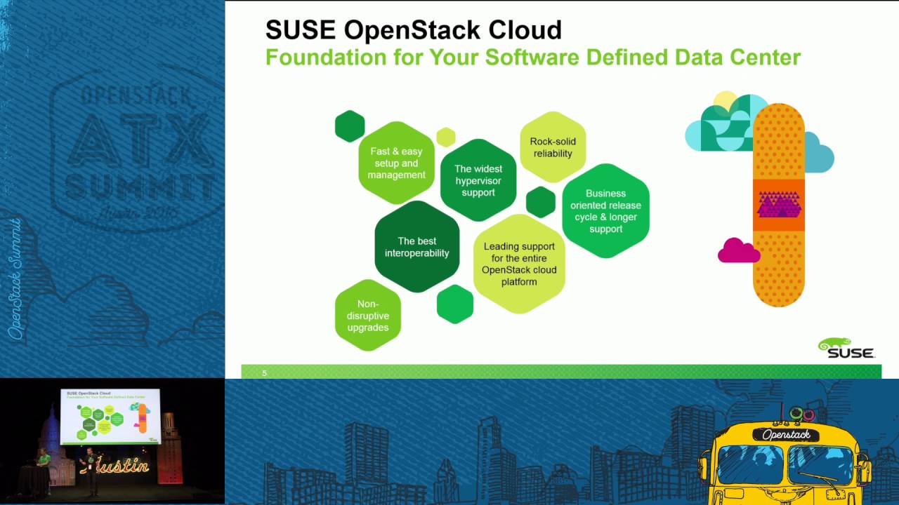 SUSE -Delivering an OpenStack Cloud Fit for Your Enterprise Busi - YouTube