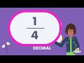 Decimals and Percentages: Convert Fractions and Mixed Fractions to Accurate Decimal Values Easily