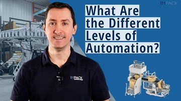🔧 What Are the 4 Levels of Automation in Packaging Equipment? HERE is everything you need to know 🔧