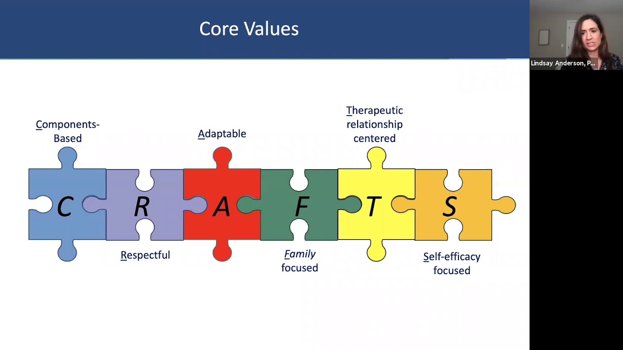 TF CBT Strategies For Trauma Narrative Completion And Cognitive tf-cbt-strategies-for-trauma-narrative-completion-and-cognitive