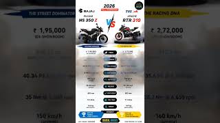 🔥 Bajaj Pulsar NS 350 vs TVS Apache RTR 310 | Kaun Hai Asli Street King? 👑🏍️ #trendingshorts
