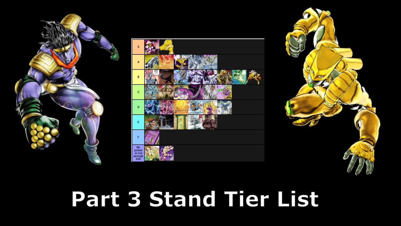 Sakura stand tier. World of Stands Tier list Stand. Stand proud Stands Tier list. Sakura Stand Skins Tier list. Sakura Stand Tier list.