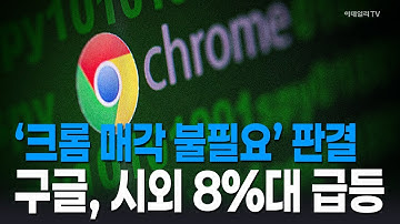 🚀 ‘크롬 매각 불필요’ 판결 구글, 시외 8%대 급등 | Market Signal (20250903)