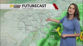 New Years Forecast with Meteorologist Emily Kaye