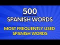 Most Important Spanish Words and Pronunciation With Pictures