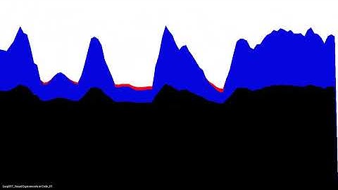 Loop507 - Visual Experiments in Code _ 01