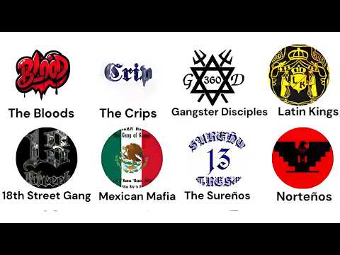 Folk Nation Gang Signs: What They REALLY Mean