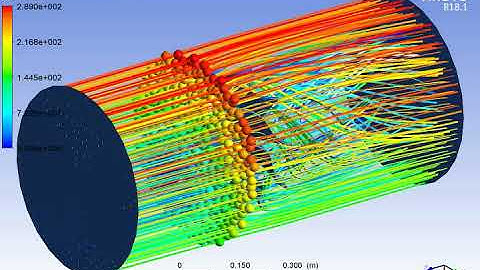 CFD FLOW ANALYSIS OF PROPELLER IN ANSYS 18.1