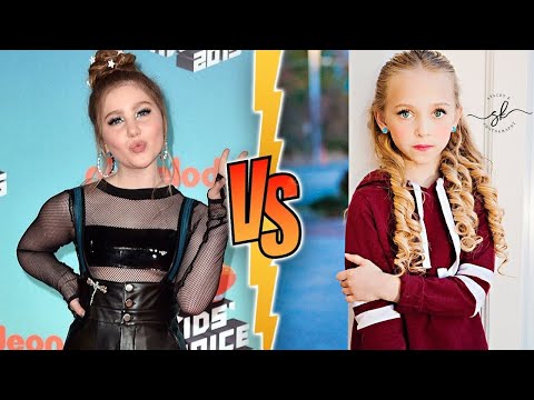 Ella Anderson Vs Lily K 🔥 Transformation 2023 l From Baby To Now