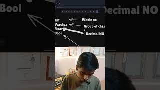 &quot;Unlock SQL Data Types: 60-Second Quick Guide! #shorts  #viralvideo &quot;