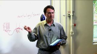 Interactive Learning of Mixtures of Submodular Functions Profile