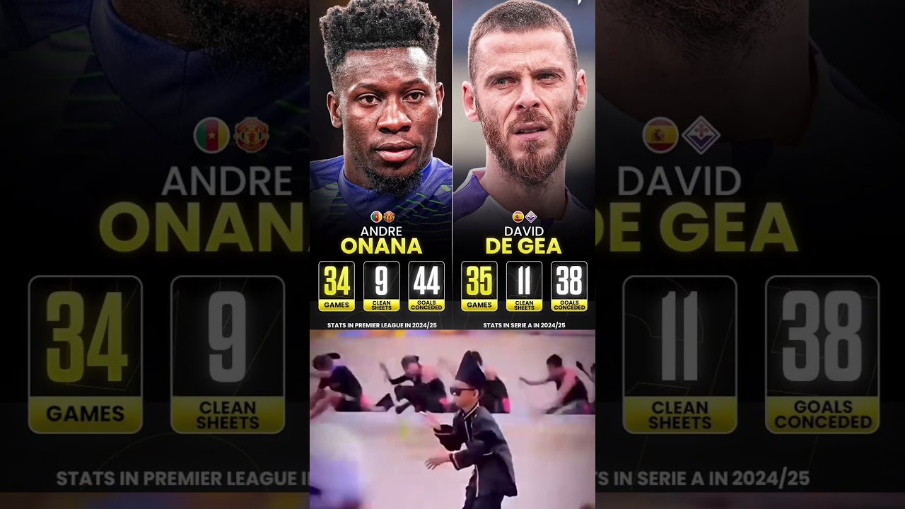 DAVID DE GEA vs ANDRE ONANA in the 2024/25 season! 😤 Drop your thoughts in the comments! 💬🙂‍↔️