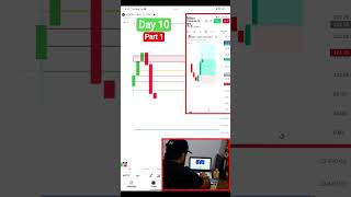 Day 10 of Paper Trading #indianmarket #stockmarket #trading #nifty #banknifty #sensex