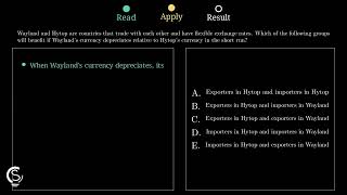 2023 AP Macro Question 55 - Currency Depreciation and Trade