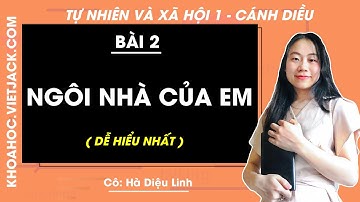 Tự nhiên xã hội lớp 1- Cánh diều | Bài 2: Ngôi nhà của em - trang 12, 13, 14, 15, 16 - Cô Linh