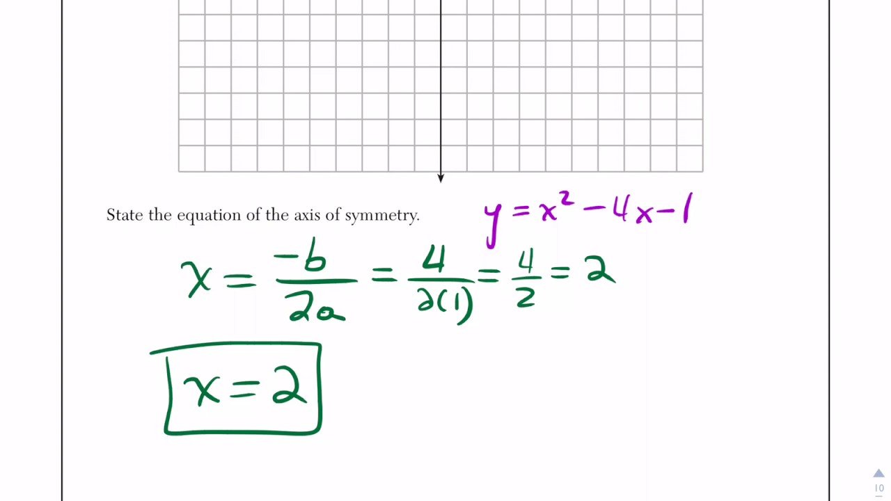 Algebra 1 Conversion Chart June 2017