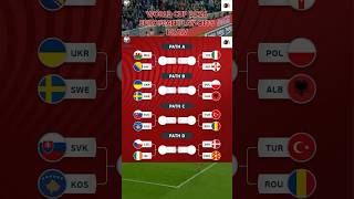 2026 World Cup Play-Offs Draw! #wcq #europeanqualifiers #worldcup2026