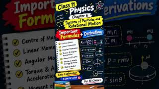 Class 11 Physics , Important formula  Derivations 🔥 | Systems of Particles & Rotational Motion