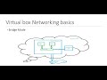 virtual box Networking - Bridge Mode