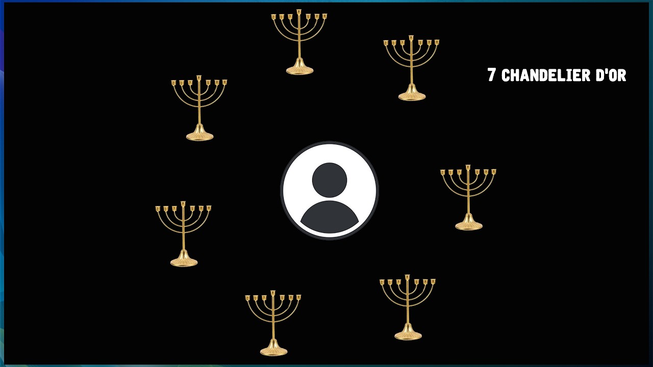 L'église de Laodicée (The Church of Laodicea)