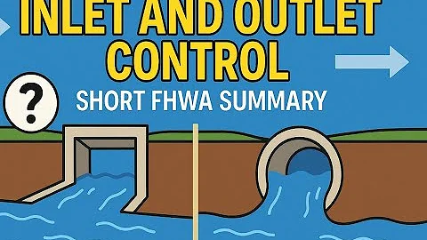 Understanding Inlet and Outlet Control in Culverts | Short FHWA Summary